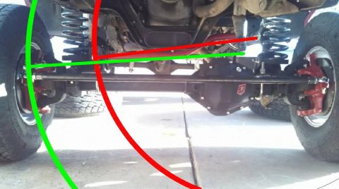 1986 Ford Bronco - Vehicle suspension components are shown with superimposed alignment graphics, likely for service or modification.