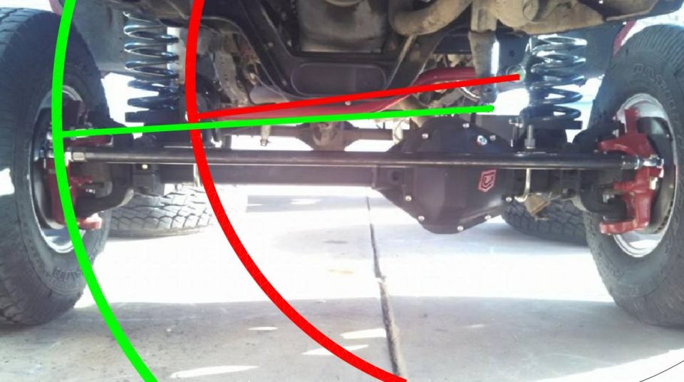 Close-up of vehicle suspension with red and green alignment lines