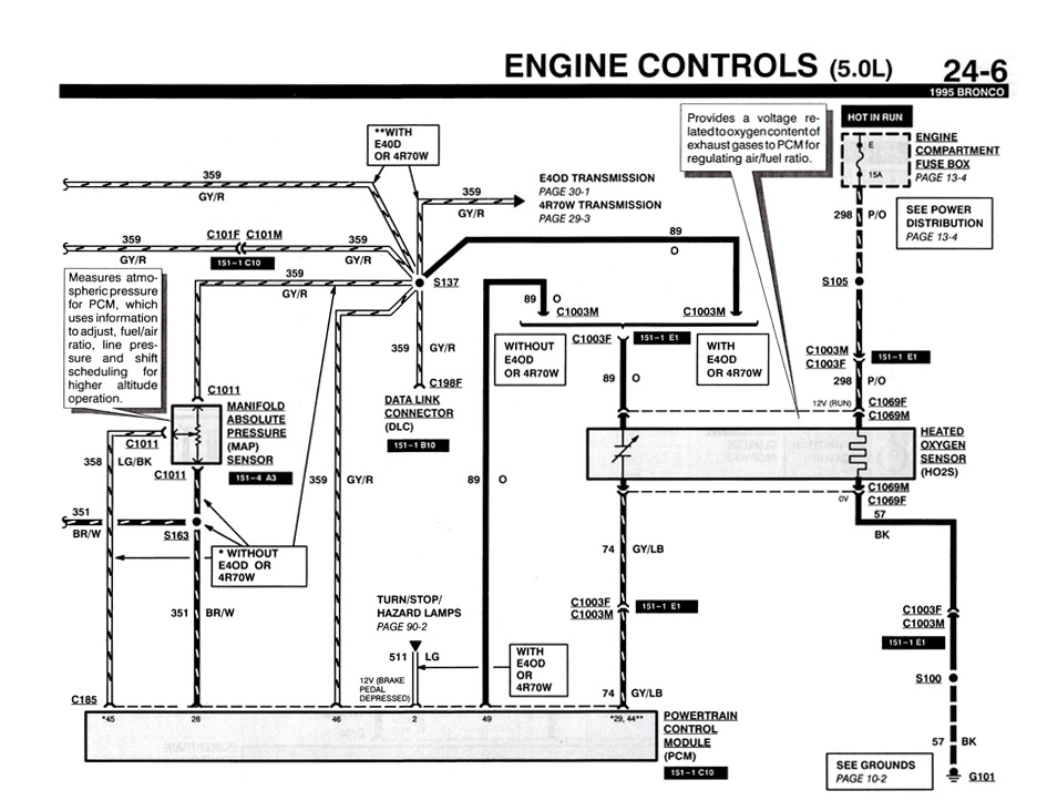 1995 Bronco 5.0L engine controls wiring diagram with PCM, MAP and heated oxygen sensor