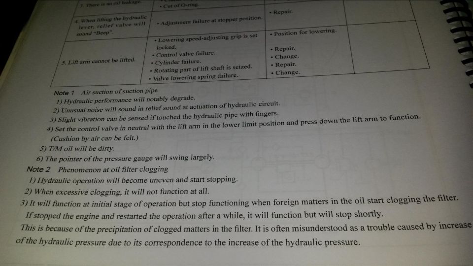 Document page with text and tables about hydraulic systems, with a watermark