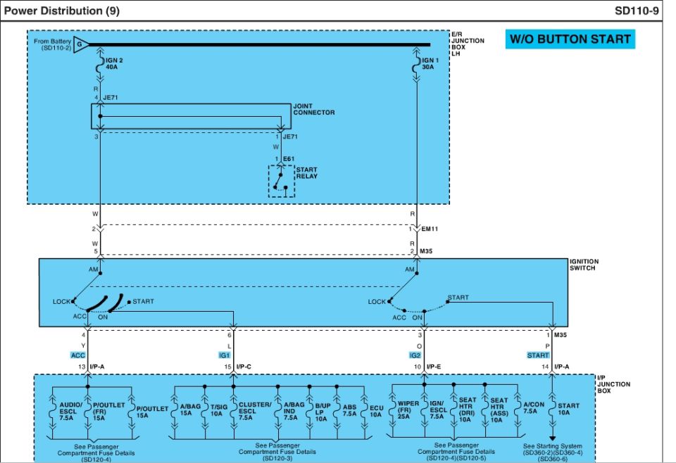 Power distribution wiring diagram without button start SD110-9 ignition switch fuses