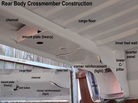 1983 Ford Bronco - Rear Body Crossmember Construction Seam sealer has been added between the lower C-pillar, inner bed wall, channel, & cargo floor before the…