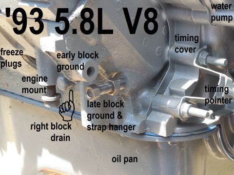 1983 Ford Bronco - V8 Block Grounds The one that will be used on this block is clean, down to shiny metal and lightly but fully coated with electrical grease…