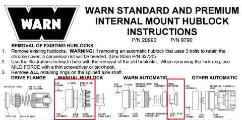 1996 Ford Bronco - This is an instruction manual page for Warn Standard and Premium Mount Hublock installation. It shows diagrams of manual and automatic hubl…