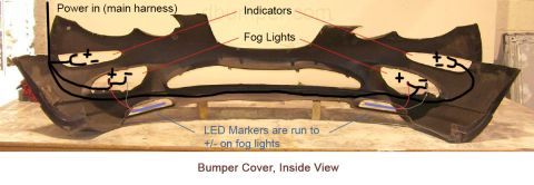 2002 Chrysler 300M - Diagram shows wiring connections for fog lights and indicators on the inside of a bumper cover.