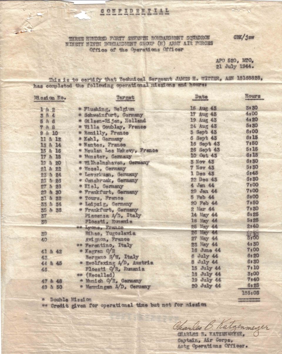 Confidential document listing WWII bomber missions and hours for Technical Sergeant James H. Witter.