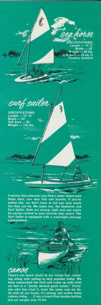 1973 Ford F-100 - This document displays diagrams of watercraft, including sailboats and a canoe, along with their specifications.
