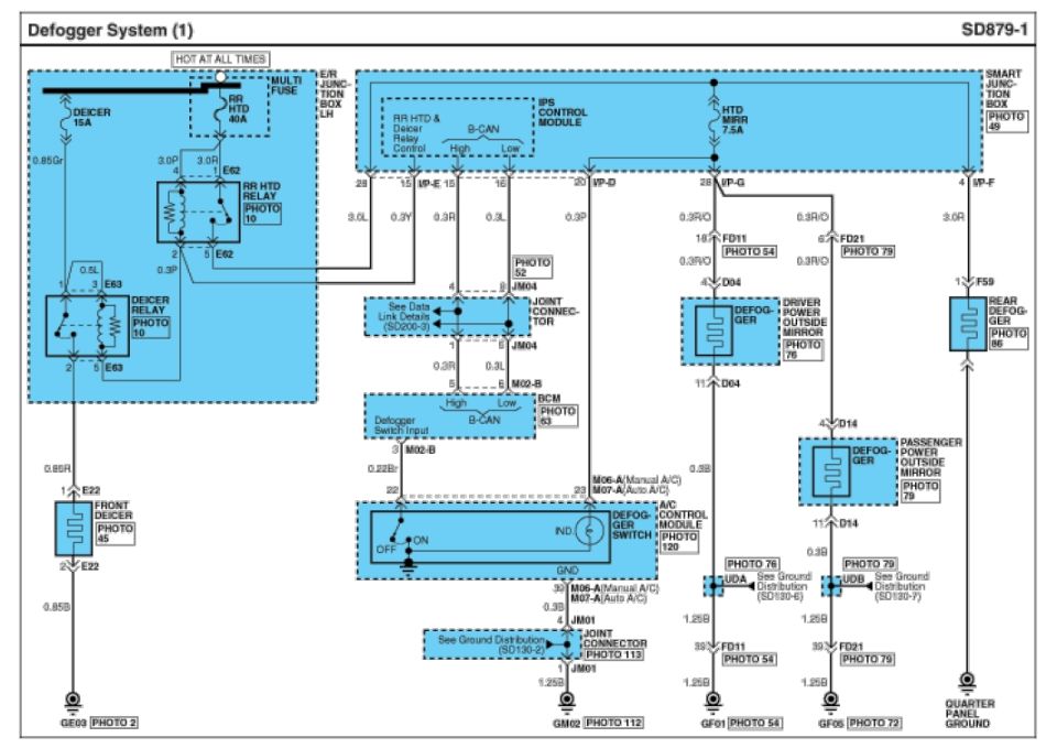 Defogger System wiring diagram SD879-1 with HTD relay, control module, and mirrors