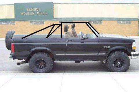 1996 Ford Bronco - This 1996 Ford Bronco is shown in a side profile, its convertible top and spare tire mounted on the back.