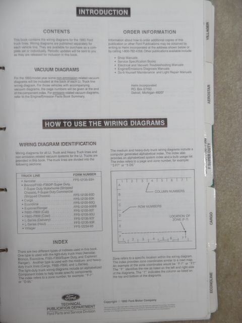 1983 Ford Bronco - Introduction 1 to 1993 Bronco/F150-F350/F Super Duty Wiring Diagrams IF THE IMAGE IS TOO SMALL, click it. See also: [url=https://www.fordpa…
