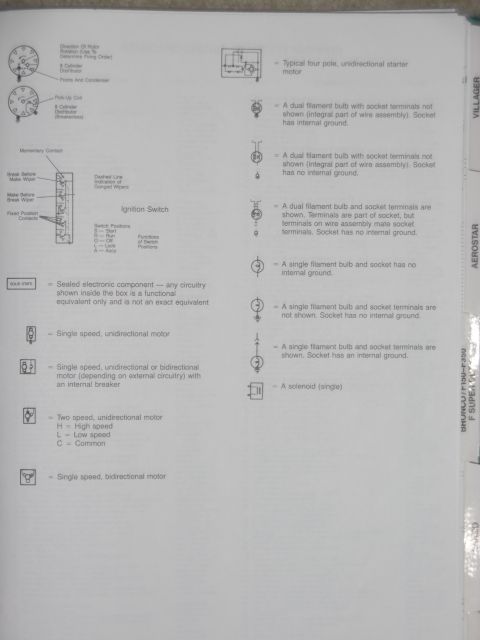 1983 Ford Bronco - Introduction 5 IF THE IMAGE IS TOO SMALL, click it.
