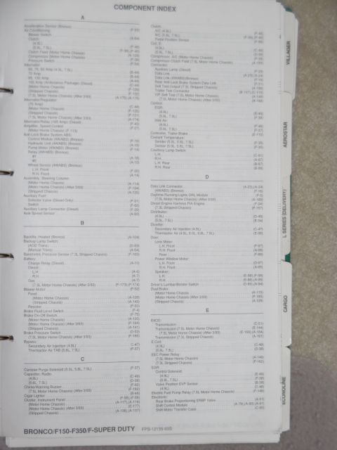1983 Ford Bronco - Location Index A-E to 1993 Bronco/F150-F350/F Super Duty Wiring Diagrams IF THE IMAGE IS TOO SMALL, click it.