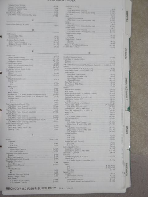 1983 Ford Bronco - Location Index N-R IF THE IMAGE IS TOO SMALL, click it.