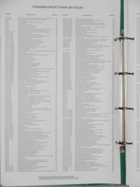 1983 Ford Bronco - 1993 Ford Standard Circuit Colors Bk - DG IF THE IMAGE IS TOO SMALL, click it. For more colors, see the NEXT several pages...