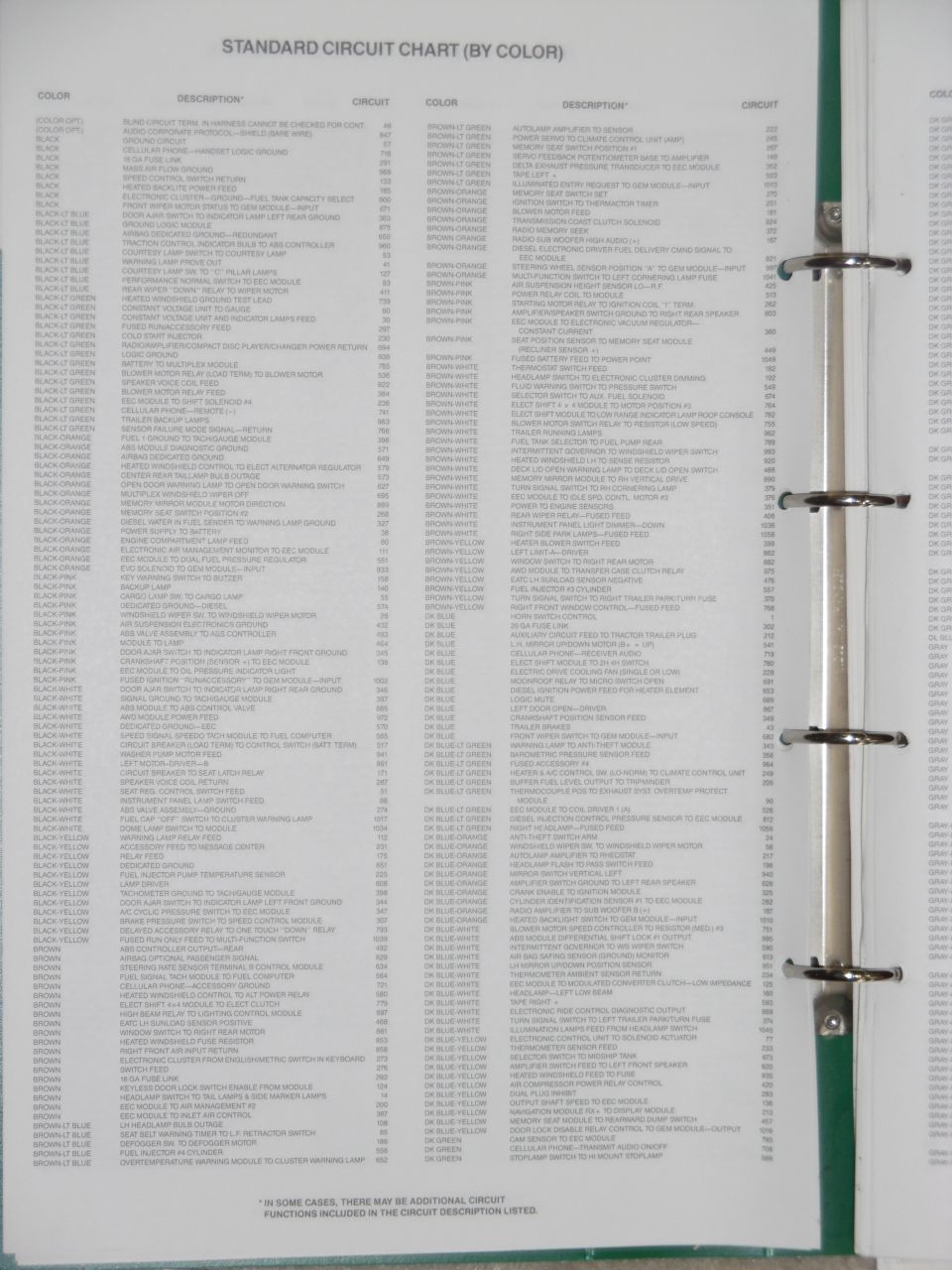 1993 Ford Standard Circuit Colors Bk - DG
IF THE IMAGE IS TOO SMALL, click it.

For more colors, see the NEXT several pages...