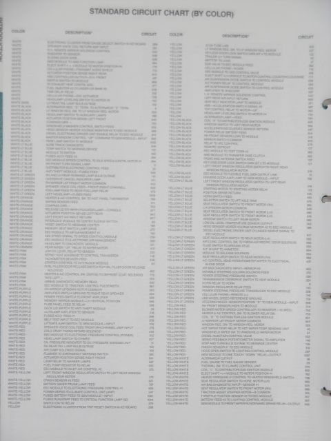 1983 Ford Bronco - 1993 Ford Standard Circuit Colors Wh - Y/Wh IF THE IMAGE IS TOO SMALL, click it.
