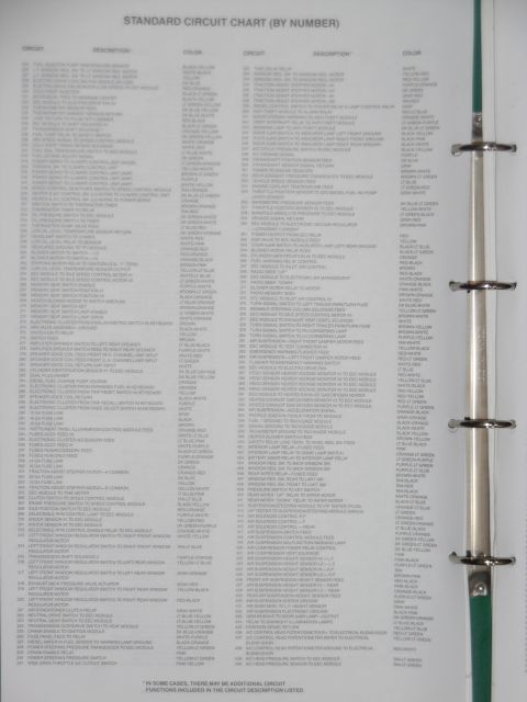 1983 Ford Bronco - 1993 Ford Standard Circuit Numbers 225-440 IF THE IMAGE IS TOO SMALL, click it.