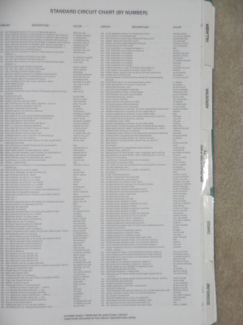 1983 Ford Bronco - 1993 Ford Standard Circuit Numbers 441-658 IF THE IMAGE IS TOO SMALL, click it.