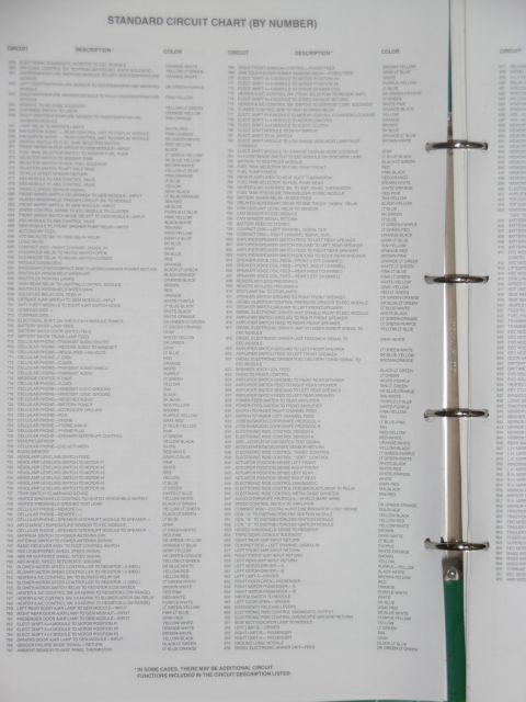 1983 Ford Bronco - 1993 Ford Standard Circuit Numbers 659-876 IF THE IMAGE IS TOO SMALL, click it.