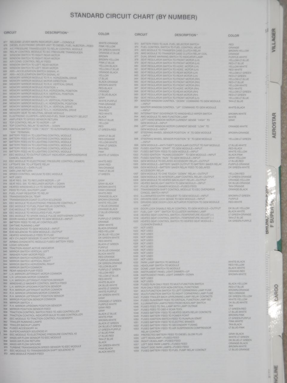 1993 Ford Standard Circuit Numbers 877-1059
IF THE IMAGE IS TOO SMALL, click it.