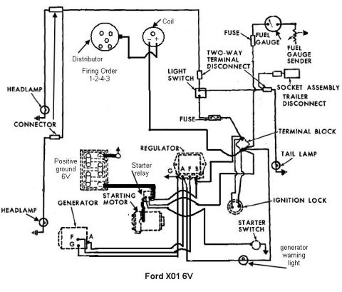 1959 Ford Pickup - This diagram illustrates the electrical system for a Ford X01 6V vehicle, detailing components like the starter, generator, and lighting ci…