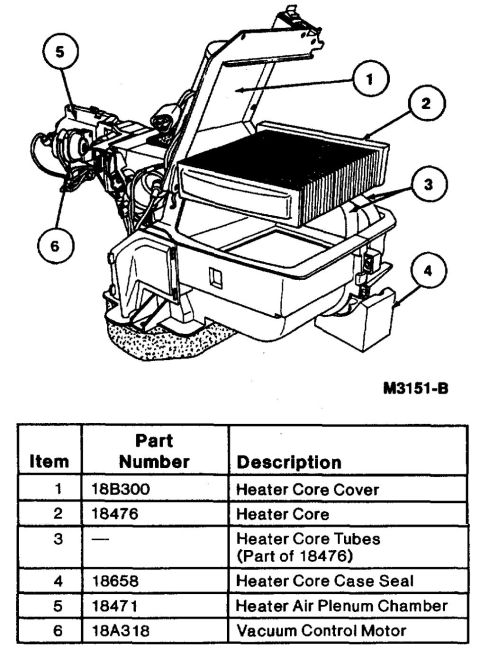 1995 Ford Bronco - Exploded view of a Ford heater core assembly (M3151-B) identifying the heater core 18476, cover 18B300, case seal 18658, plenum 18471 and v…