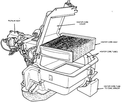 1995 Ford Bronco - Exploded assembly drawing of the heater core, plenum assembly, core cover, and heater core tubes.