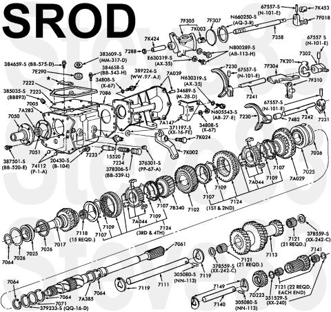 1983 Ford Bronco - SROD Transmission, exploded view Possibly a variant of the Tremec T170F (RUG).