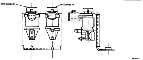 1995 Ford Bronco - Parts identification drawing of vacuum solenoid valves labeled with Ford part numbers and a mounting bracket.