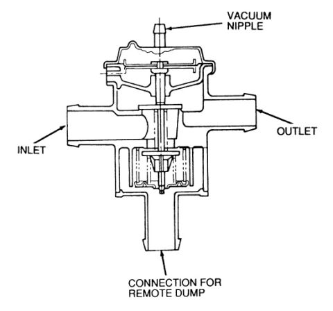 1990 Ford Bronco - This diagram illustrates the internal workings of a vacuum control valve, detailing its various connection points.
