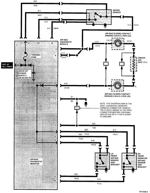 1995 Ford Bronco - Airbag (SRS) wiring diagram showing the air bag diagnostic module/monitor, 23-25V back-up power supply, safing sensor, sliding contacts (0.…