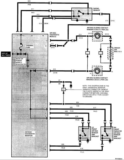 1995 Ford Bronco - This is a wiring diagram for an automotive air bag system. It shows the air bag diagnostic module, safing sensor, and front air bag sensors.