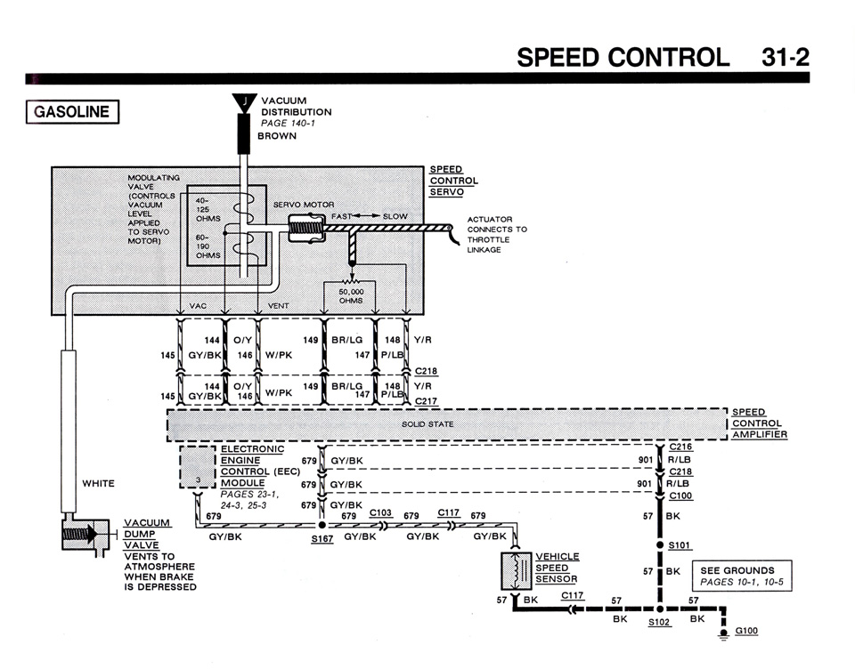 Speed Control 31-2 wiring diagram, gasoline, with servo motor, EEC module and vehicle speed sensor