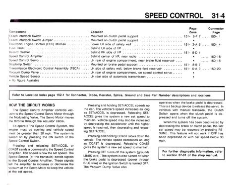 1990 Ford Bronco - This diagram details the components and operation of a vehicle's speed control system.