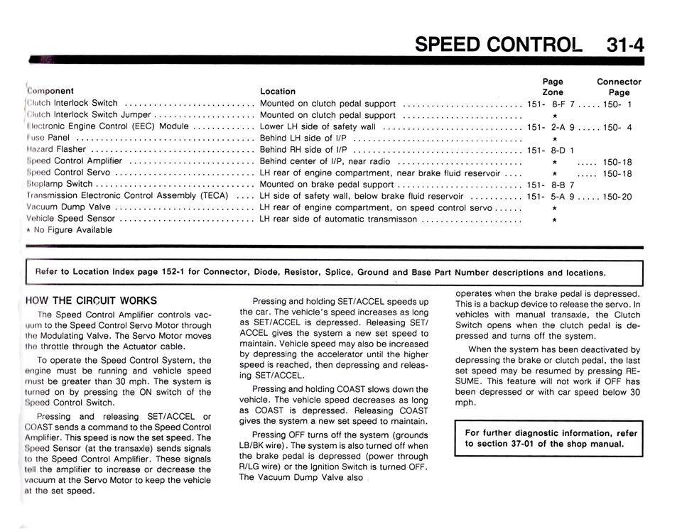 Speed Control 31-4 component location and circuit operation page for Ford cruise control system
