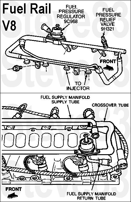 1983 Ford Bronco - V8 Fuel Rail See also: [url=http://www.supermotors.net/registry/media/1048201] http://www.supermotors.net/getfile/1048201/thumbnail/04fuelr…