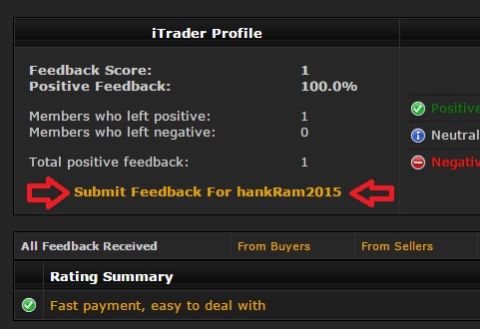 2000 Ford Crown Victoria - This iTrader profile displays feedback details and a prompt to submit feedback for a user named hankRam2015.