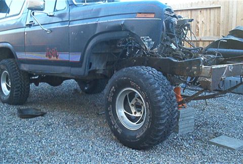 Leaf SAS Project