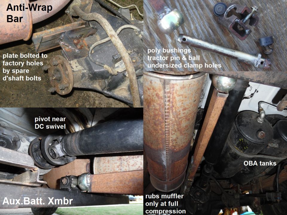 Annotated collage of a DIY rear anti-wrap traction bar and undercarriage parts on a truck