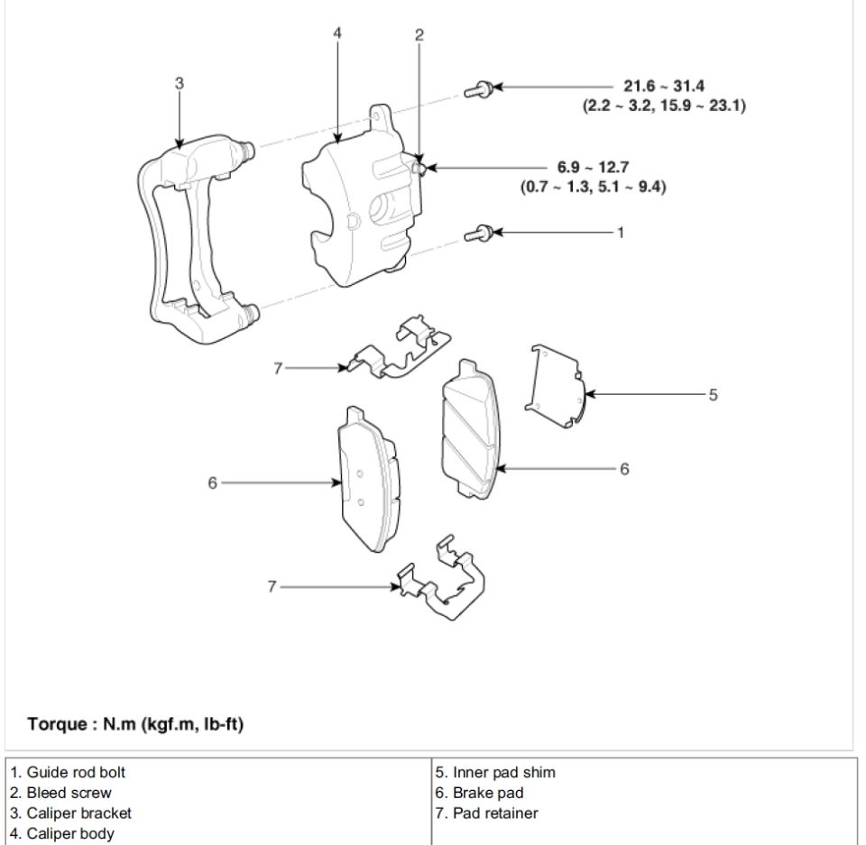 Diagram of brake caliper assembly with parts list and torque specifications.