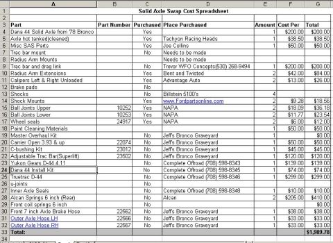 1992 Ford Bronco - Cost breakdown of all the parts I have bought or need to buy for my solid axle swap.