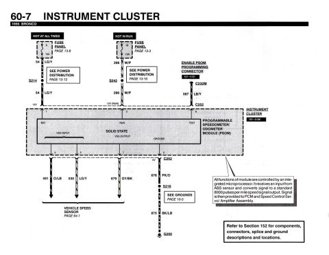1990 Ford Bronco - This is a wiring diagram for the 1995 Bronco instrument cluster. It shows the connections for the solid state unit and the programmable spe…