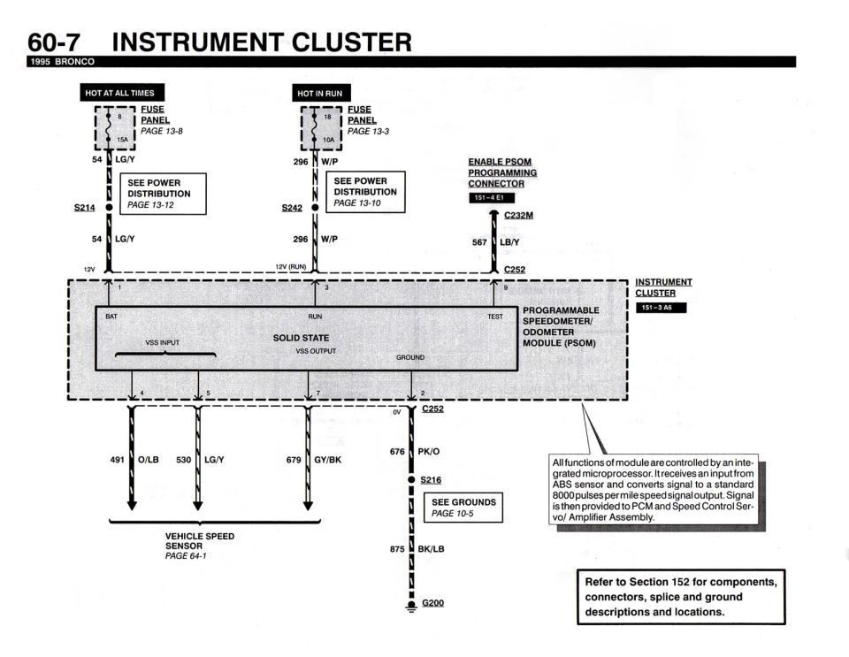 1995 Bronco instrument cluster wiring diagram
