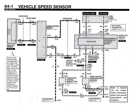 1990 Ford Bronco - This is a diagram of the vehicle speed sensor system for a 1995 Ford Bronco. It shows the wiring and components involved in monitoring and…