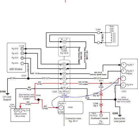 1996 Ford Bronco - Vehicle speed sensor wiring detail showing the 1330-ohm rear axle VSS, ABS module, PSOM, PCM and overhead console connections with 491 vehi…