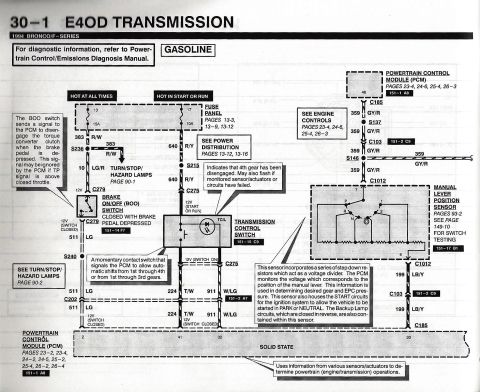 1996 Ford Bronco - E4OD Transmission -1