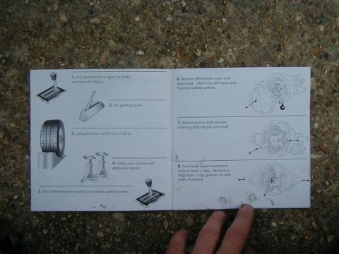 1990 Ford Bronco - Pgs 4 and 5 of manual