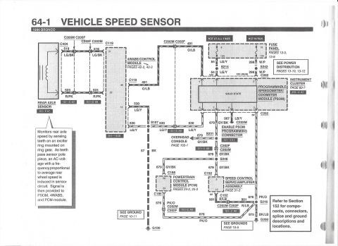1996 Ford Bronco - Wiring diagram for the vehicle speed sensor system of a 1996 Ford Bronco, detailing components like the rear axle sensor and PCM.