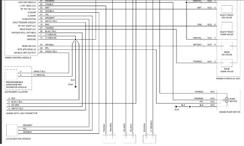 1994 Ford Bronco - Wiring diagram for a 4-wheel ABS control module showing valves, pump motor, sensors, and color-coded wires.