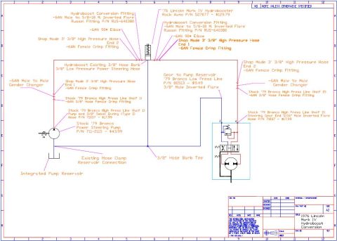 1979 Ford Bronco - This is a schematic diagram illustrating the hydroboost conversion for a 1976 Lincoln Mark IV, detailing the routing of various hoses, fitt…